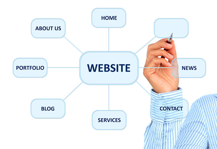 how to create a free website for a nonprofit organization where can i build a free website