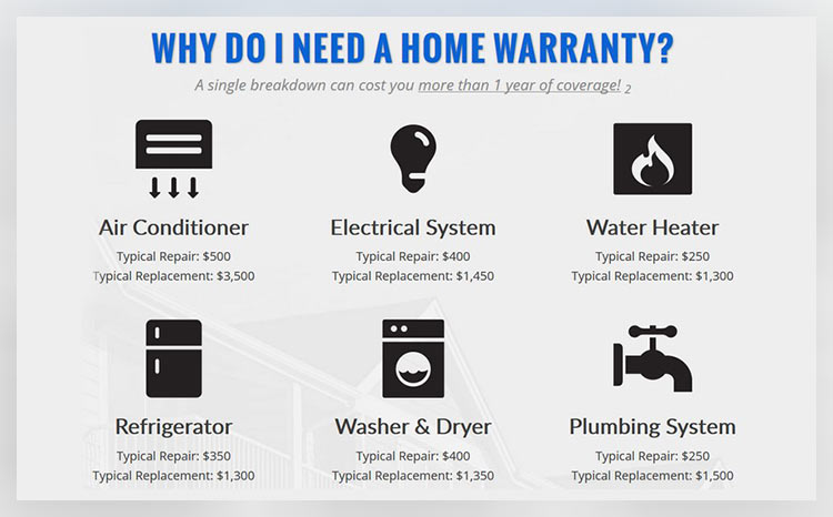 Home Warranty Companies >> Best Home Warranty Companies 2020 Top10 Com Home Warranty Companies >> Best Home Warranty Companies 2020 Top10 Com