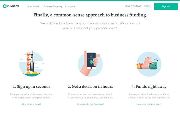 Find the right loan for your business Fundbox Business Loans