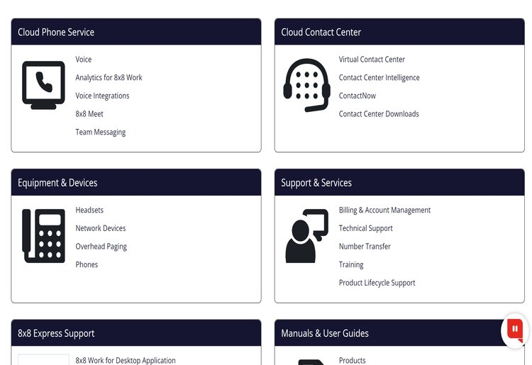 8X8 Help and Support