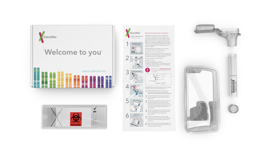 23andMe DNA Testing Getting Started