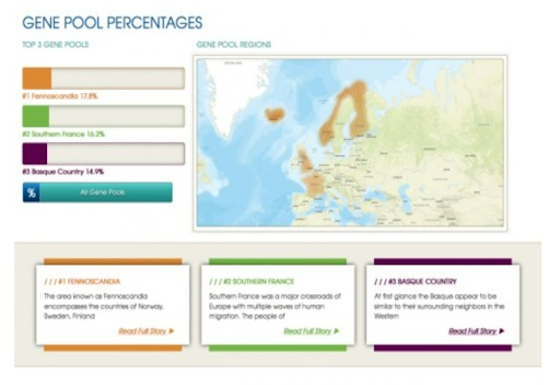 GenealogyBank DNA Testing Review - Getting Results