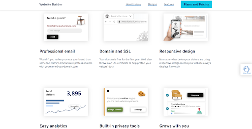 IONOS features and tools
