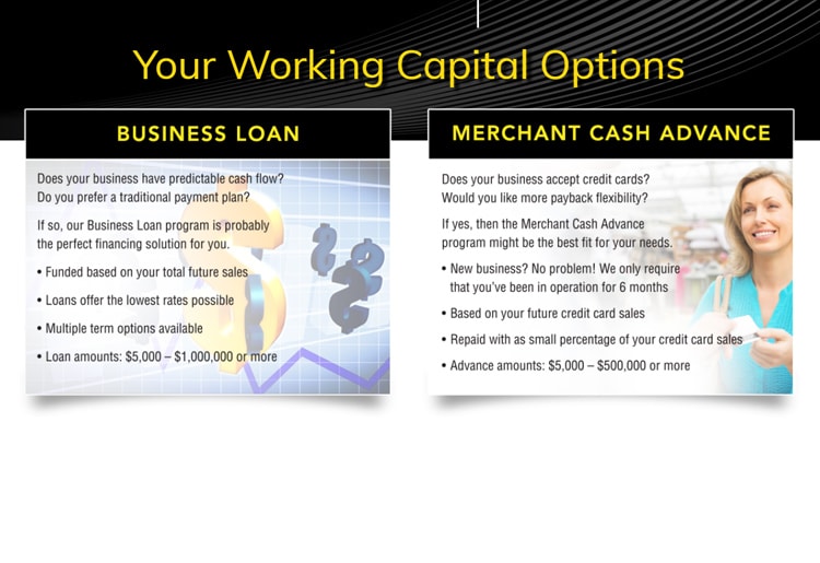 Choose from different lending options Leaders Funding Lending Options