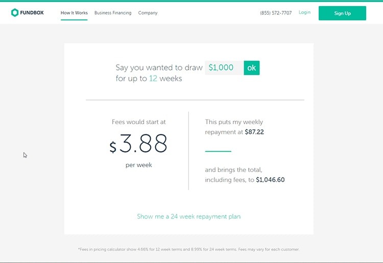 Fundbox Review Fundbox Review
