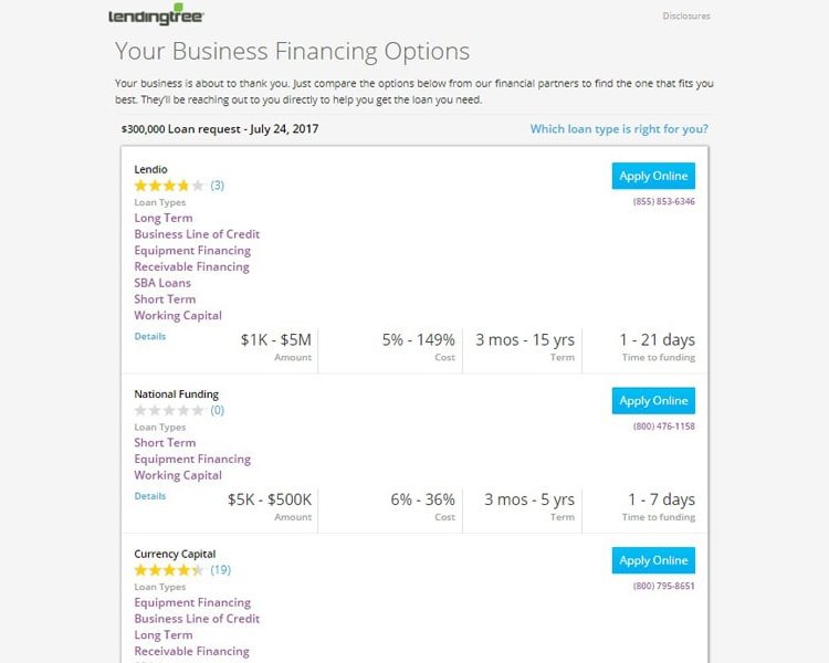 Choose from various financing options LendingTree Business Financing Options