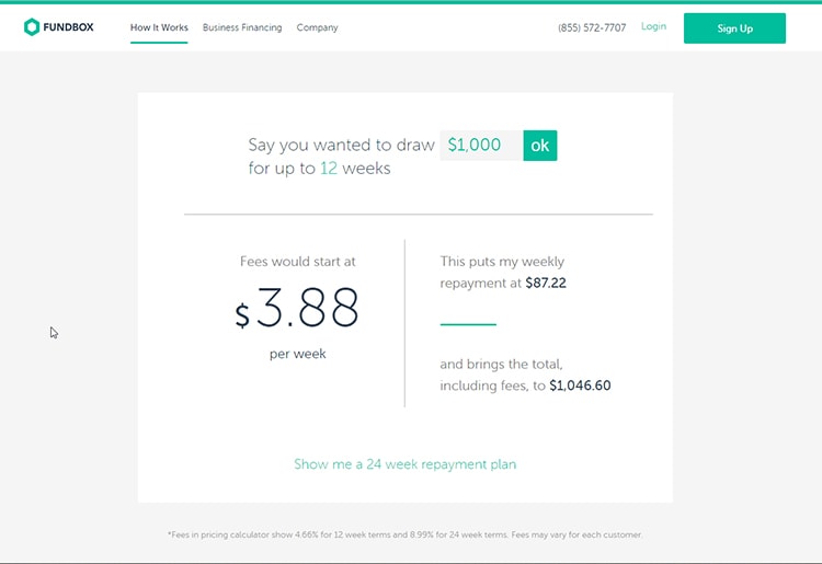 Repayment fees Fundbox Fees