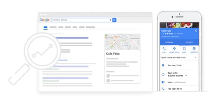 GoDaddy embedded features GoDaddy embedded features