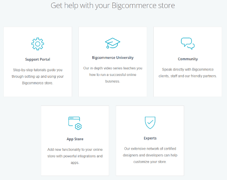 BigCommerce videos BigCommerce videos