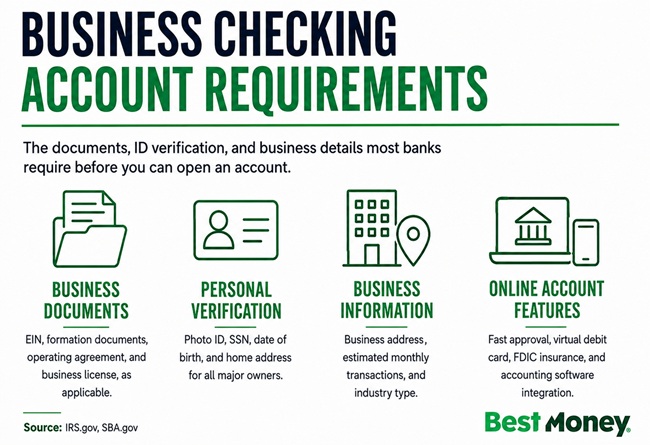 Business Checking Account Requirements