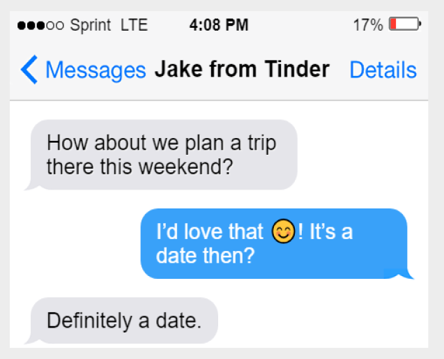 What does the blushing smiley face emoji mean?