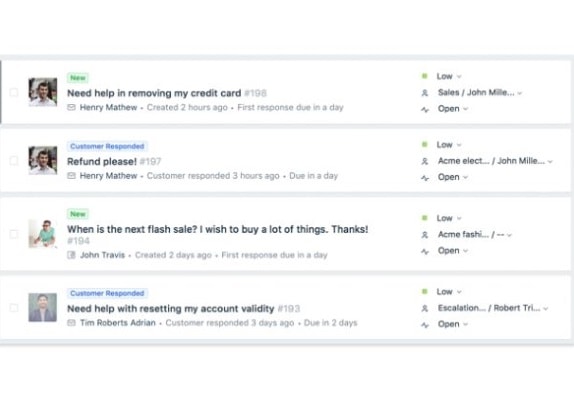 FreshDesk Project Management Review FreshDesk Project Management Review