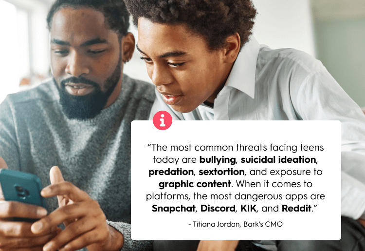 “The most common threats facing teens today are bullying, suicidal ideation, predation, sextortion, and exposure to graphic content. When it comes to platforms, the most dangerous apps are Snapchat, Discord, KIK, and Reddit.” 