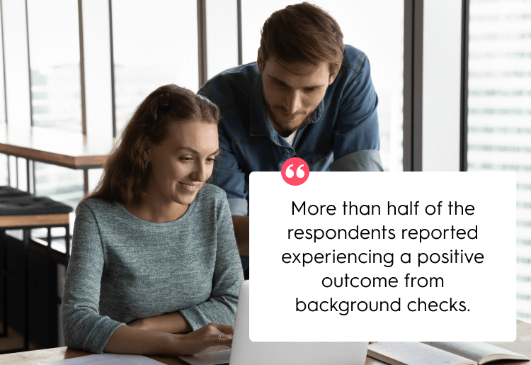 53% Experienced Positive Outcomes from Background Checks