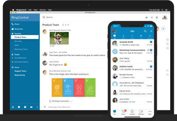 RingCentral Glip Review RingCentral Glip Review