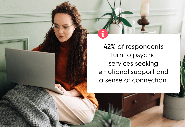 What Do Users Expect from Online Psychic Services