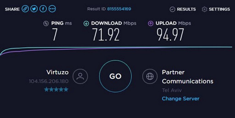 Speed test without VPN Speed test with no VPN