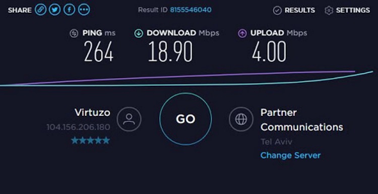 VPN set to United States VPN set to US