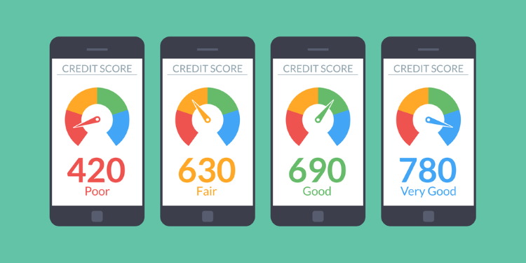 Credit scores