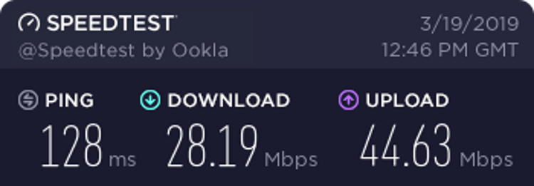 Speed test with VPN set to Germany VPN set to Germany