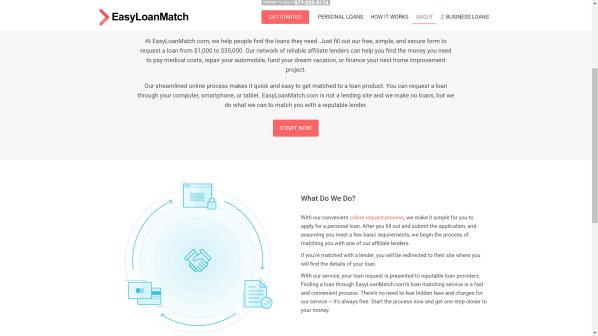 EasyLoanMatch Review EasyLoanMatch Review