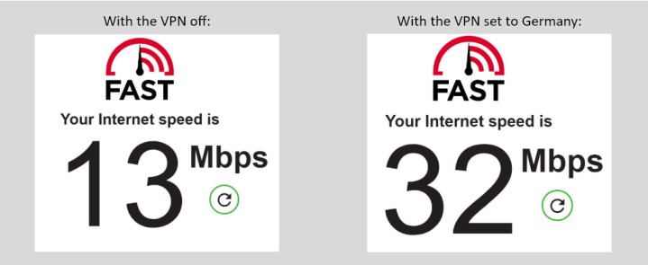 Speed test with ExpressVPN ExpressVPN speed test