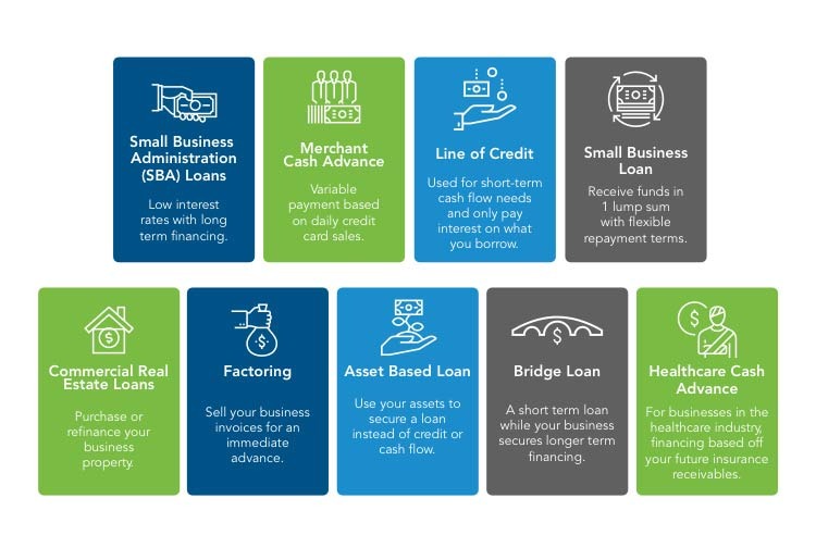 Rapid Finance Review Rapid Finance Review