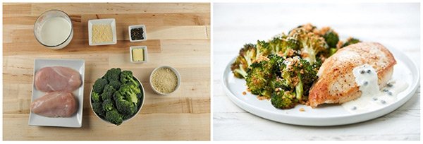 Home Chef review - meal options, chicken Home Chef review - meal options, chicken