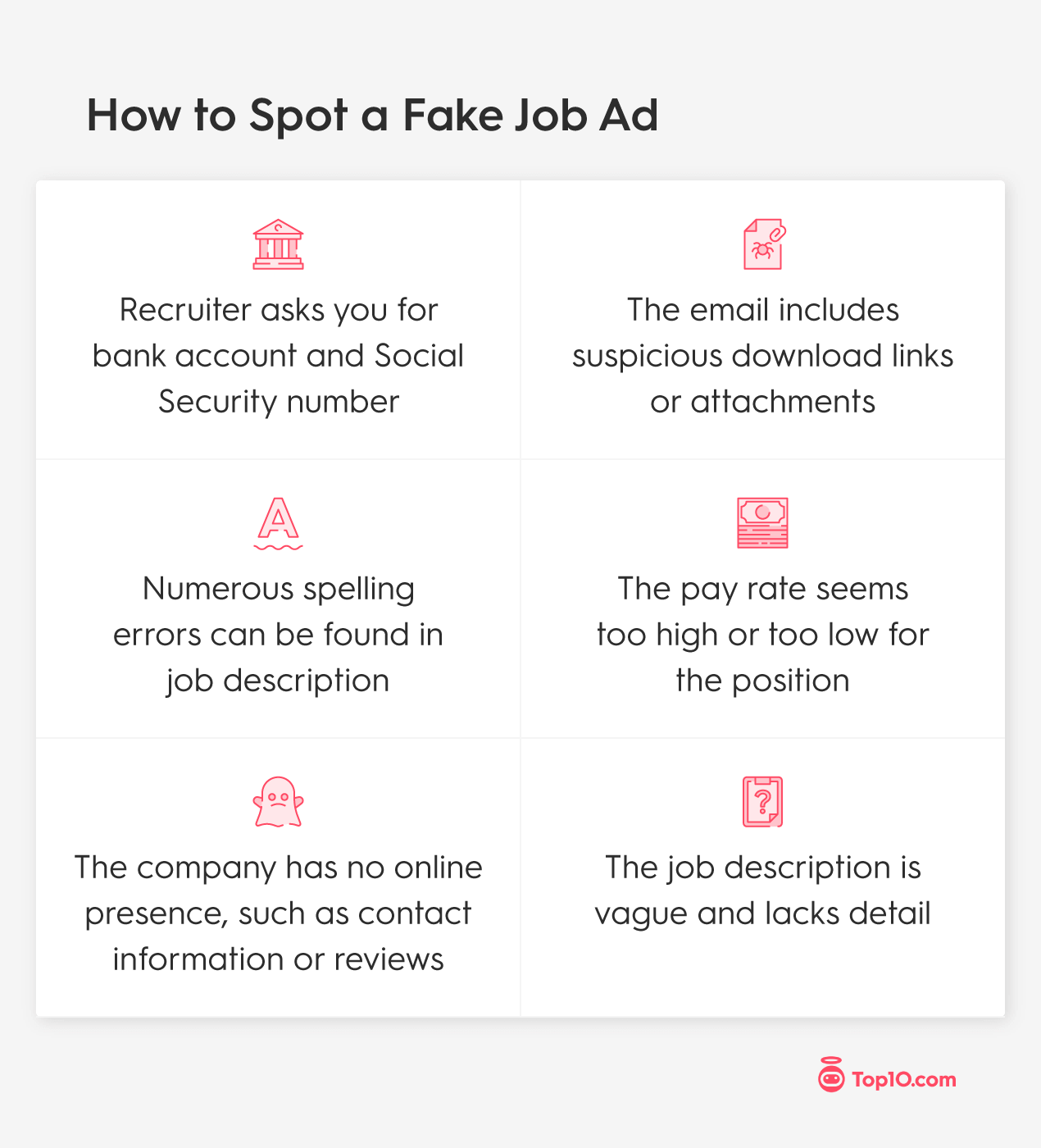 How to Spot a Fake Job Ad