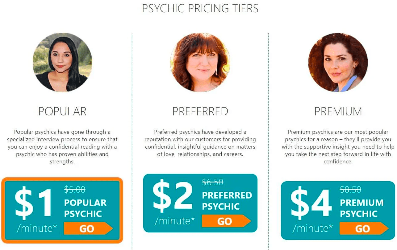 Pricing and Special Offers