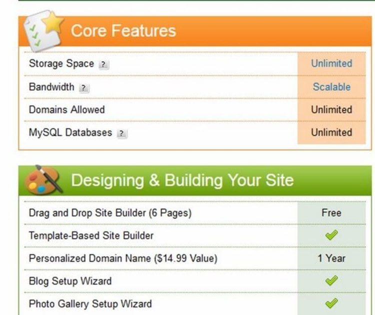 iPage Cpanel iPage Cpanel