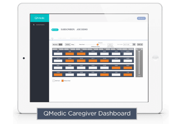 Qmedic caregiver dashboard Qmedic caregiver dashboard