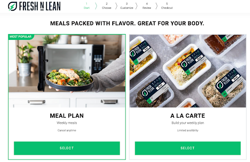 Fresh N Lean Meal Delivery Review (2026) - Plans, Cost