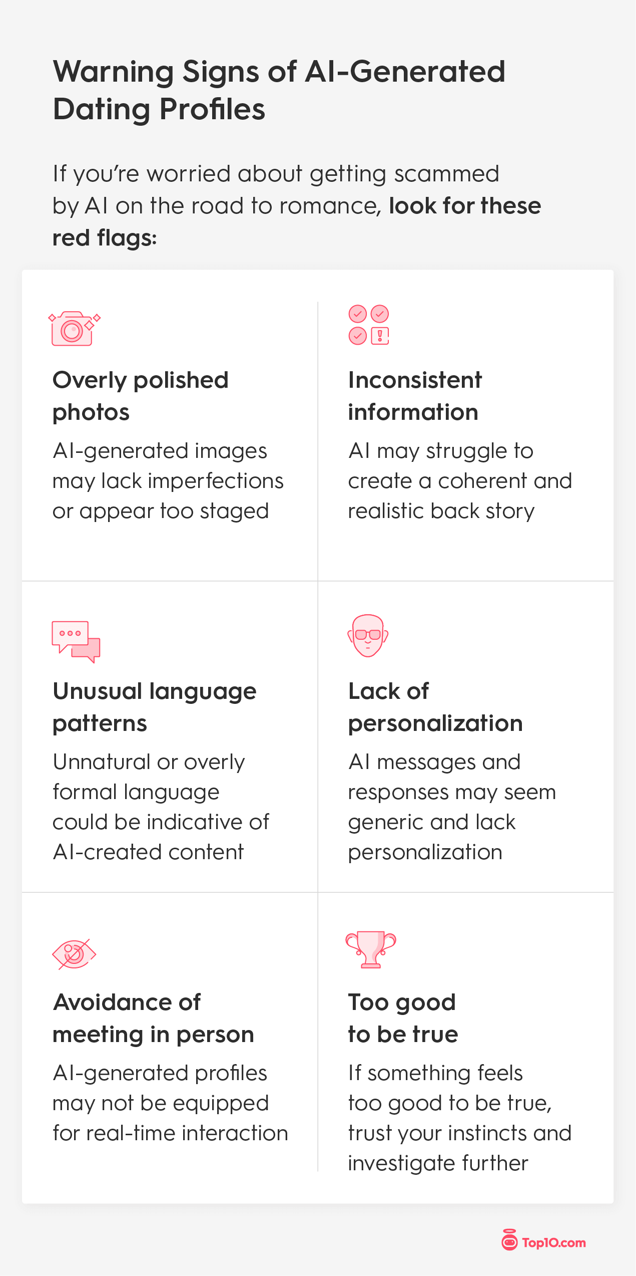 Protecting Yourself From Deepfakes - Waring Signs